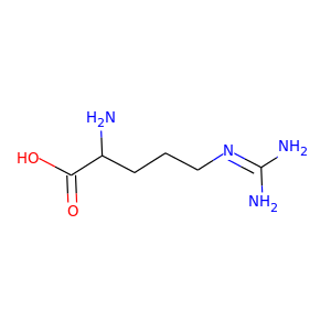 Arginine (ARG)